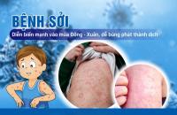 Hướng dẫn dự phòng và kiểm soát lây nhiễm bệnh Sởi