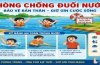 Tăng cường dạy bơi, phòng chống đuối nước cho trẻ em dịp hè 2026