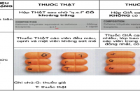 Thông tin về thuốc giả cefixime 200