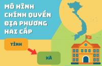 Cà Mau: Tăng cường tuyên truyền việc sắp xếp, tổ chức lại đơn vị hành chính các cấp và xây dựng mô hình tổ chức chính quyền địa phương 2 cấp