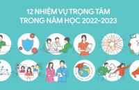 Nhiệm vụ trọng tâm năm học 2022-2023