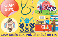 Giảm nhiều loại phí, lệ phí để hỗ trợ người dân và doanh nghiệp