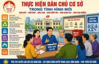 Tăng cường sự lãnh đạo của Đảng đối với việc thực hiện dân chủ ở cơ sở trong giai đoạn mới