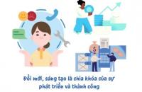 Triển khai thực hiện Nghị quyết số 68-NQ/TW của Bộ Chính trị về phát triển kinh tế tư nhân