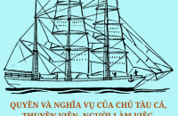 Quyền và nghĩa vụ của chủ tàu cá, thuyền viên, người làm việc trên tàu cá