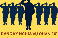 04 trường hợp được đăng ký nghĩa vụ quân sự bằng hình thức online