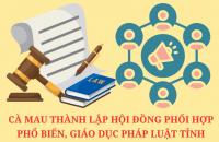 Cà Mau: thành lập Hội đồng Phối hợp phổ biến, giáo dục pháp luật tỉnh