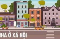 Cà Mau phê duyệt Chương trình phát triển nhà ở  đến năm 2030