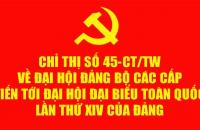 Cà Mau triển khai thực hiện Chỉ thị số 45-CT/TW, của Bộ Chính trị 