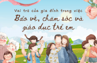 Tăng cường chăm sóc, bảo vệ  sức khoẻ trẻ em