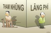 Tình huống pháp luật: Nghĩa vụ bồi thường khi gây ra lãng phí