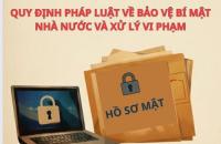 Quy định pháp luật về bảo vệ bí mật nhà nước và xử lý vi phạm