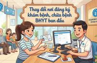 Thay đổi nơi đăng ký khám bệnh, chữa bệnh bảo hiểm y tế ban đầu