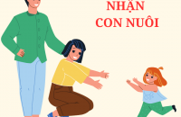 Điều kiện đối với người nhận con nuôi