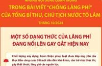 Đẩy mạnh công tác phòng, chống lãng phí trong tình hình mới