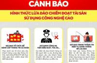 Cảnh báo về tình trạng tội phạm sử dụng công nghệ cao lừa đảo chiếm đoạt tài sản