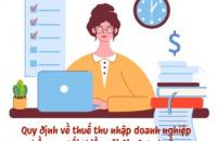 Quy định mới về nguyên tắc áp dụng quy định về thuế thu nhập doanh nghiệp bổ sung tối thiểu nội địa đạt chuẩn