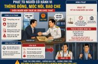 Tội thông đồng, bao che cho người nộp thuế có thể bị phạt đến 20 năm tù