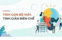 Định hướng xây dựng phương án bố trí, sắp xếp cán bộ, công chức, viên chức