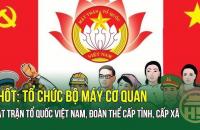 Tổ chức bộ máy cơ quan Ủy ban Mặt trận Tồ quốc Việt Nam cấp tỉnh, cấp xã
