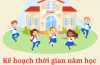 Kế hoạch thời gian năm học 2025-2026 
