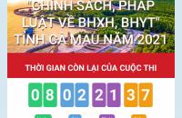 Hơn 4000 lượt người tham gia Cuộc thi trực tuyến “Tìm hiểu chính sách, pháp luật về bảo hiểm xã hội, bảo hiểm y tế”