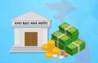 Kho bạc Nhà nước Cà Mau chyển đổi mô hình hoạt động