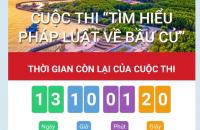 Điều chỉnh giải thưởng Cuộc thi trực tuyến “Tìm hiểu pháp luật về bầu cử” trên địa bàn tỉnh Cà Mau