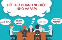 Quy trình, thủ tục thực hiện hỗ trợ cho doanh nghiệp nhỏ và vừa