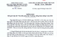 26 thí sinh đạt giải Cuộc thi trực tuyến  “Tìm hiểu pháp luật về phòng, chống tham nhũng” năm 2021