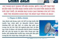 Truyền thông dự thảo chính sách về nội dung, mức chi hỗ trợ tập huấn đội tuyển học sinh giỏi và khuyến khích đối với tập thể, cá nhân đạt giải cao trong các kỳ thi, hội thi ngành giáo dục và đào tạo tỉnh Cà Mau