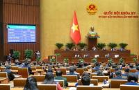 Quốc hội thông qua Luật Ban hành văn bản quy phạm pháp luật (sửa đổi)