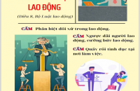 Một số mô hình phổ biến, giáo dục pháp luật hiệu quả trên địa bàn tỉnh Cà Mau