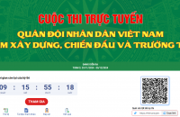 Cà Mau hưởng ứng tham gia Cuộc thi trực tuyến “Quân đội nhân dân Việt Nam 80 năm xây dựng, chiến đấu và trưởng thành”