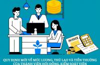 Quy định mới về mức lương, thù lao và tiền thưởng của thành viên hội đồng, kiểm soát viên