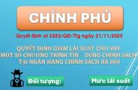 Điều chỉnh giảm lãi suất cho vay đối với một số chương trình tín dụng chính sách tại Ngân hàng Chính sách xã hội
