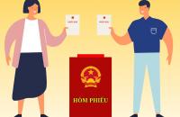 Quy trình bầu Trưởng thôn, Tổ trưởng tổ dân phố theo mô hình chính quyền địa phương 02 cấp