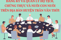 Kiểm tra công tác đăng ký và quản lý hộ tịch, chứng thực và nuôi con nuôi trên địa bàn huyện Trần Văn Thời 