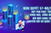 Cà Mau triển khai Kế hoạch quán triệt, tuyên truyền Nghị quyết số 57 của Bộ Chính trị về đột phá phát triển khoa học, công nghệ, đổi mới sáng tạo và chuyến đối số quốc gia