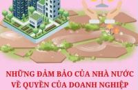 Những đảm bảo của Nhà nước về quyền của Doanh nghiệp vừa và nhỏ sử dụng đất theo Luật Đất đai năm 2024