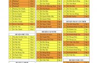 Cà Mau công bố 61 xã/phường/thị trấn thuộc cấp độ 2 (vùng vàng)                     về dịch Covid-19