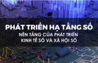 Cà Mau triển khai phát triển hạ tầng số giai đoạn 2023-2025