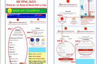 Sở Tư pháp hướng dẫn đăng ký, sử dụng tài khoản dịch vụ công