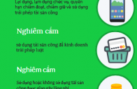 Các hành vi nghiêm cấm trong việc quản lý, sử dụng tài sản công