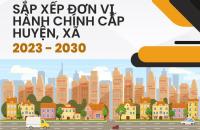 Cà Mau triển khai Kết luận của Bộ chính trị về tiếp tục sắp xếp đơn vị hành chính cấp huyện, cấp xã giai đoạn 2023 - 2030