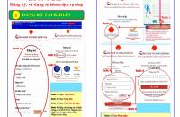 Giới thiệu, hướng dẫn đăng ký, sử dụng tài khoản dịch vụ công