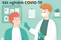 Chấn chỉnh sai sót về chuyên môn nghiệp vụ trong lấy mẫu xét nghiệm điều trị bệnh nhân COVID-19