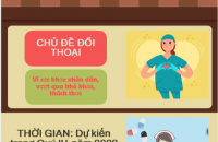Chủ tịch Ủy ban nhân dân tỉnh tổ chức hội nghị đối thoại với cán bộ lãnh đạo, quản lý, đội ngũ y, bác sỹ ngành Y tế năm 2022