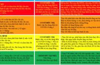 Bộ Y tế hướng dẫn phân loại nguy cơ người nhiễm SARS-CoV-2 và đinh hướng xử trí, cách ly, điều trị