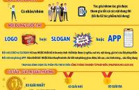 Hưởng ứng cuộc thi “Tìm kiếm ý tưởng sáng tạo biểu trưng (logo), khẩu hiệu (slogan) và mô phỏng ứng dụng điện tử (App) của Bộ pháp điển Việt Nam”